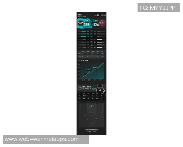 福克斯状态火热三场比赛数据亮眼场均26分8助攻命中率超高