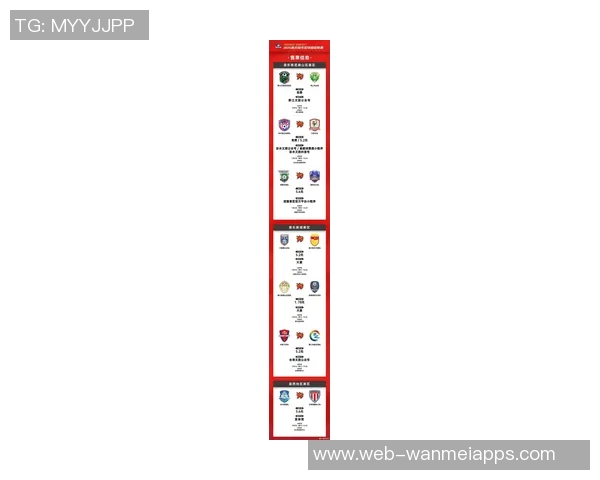 2025重庆铜梁龙队现场观众人数创纪录合计185971人次场均观众数引发热议