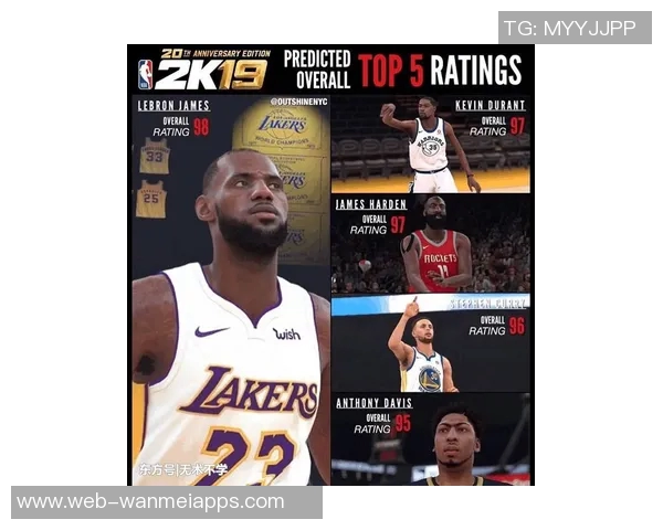 76人2K能力值更新马克西提升至93埃奇库姆上升至82乔治下滑至81